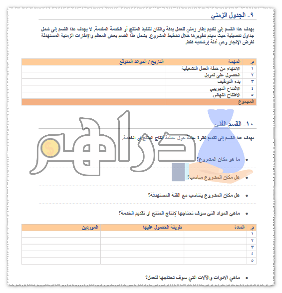 نموذج دراسة جدوى جاهز