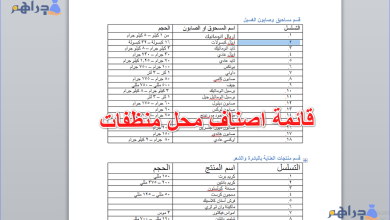 قائمة اصناف محل منظفات